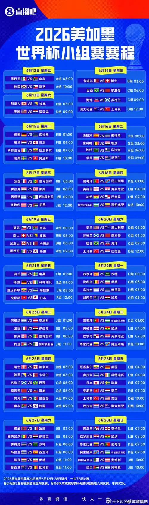 世界杯开幕战冷门迭爆 网球F1乒坛新王争霸正酣