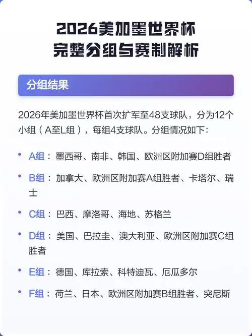 2026世界杯预选赛数据大盘点：国足强势突围，射手榜群雄逐鹿