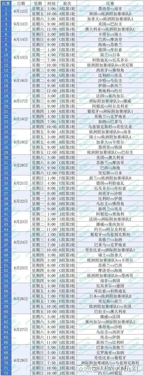 不只看球，预判巅峰！2024-25赛季NBA季后赛终极攻略