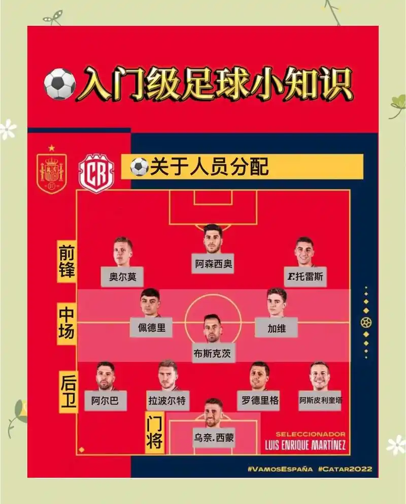FIFA新规暗藏玄机，世界杯赛制变革或成豪门盛宴