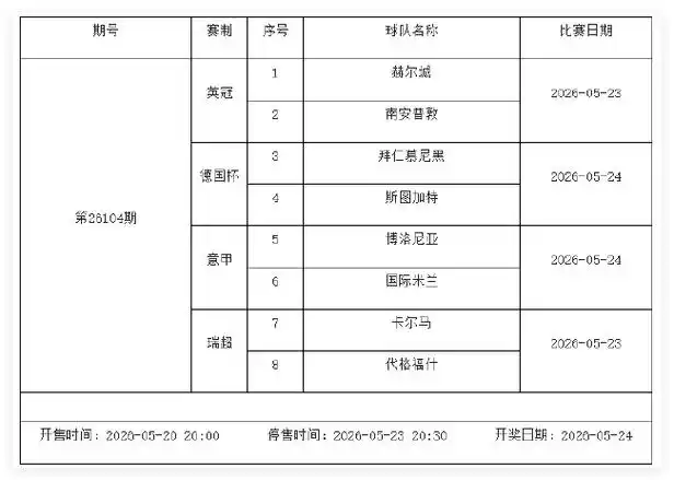 夏季转会窗口开启在即 五大联赛抢人暗战升级 多笔重磅交易浮出水面